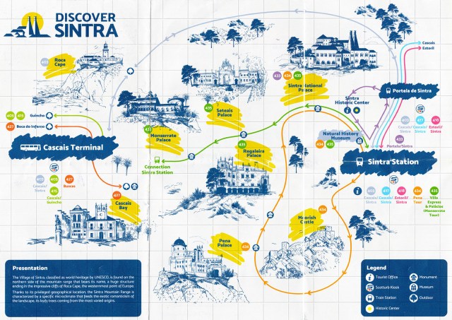 sintra-bus-map